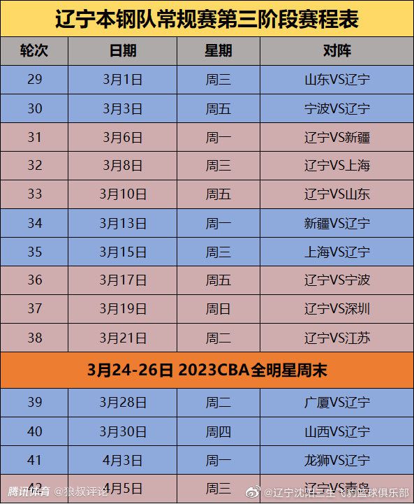 如果这是在另一天的另一场比赛中，这些机会中的某一个可能已经被转化为进球，曼联可能就已经赢得了比赛。